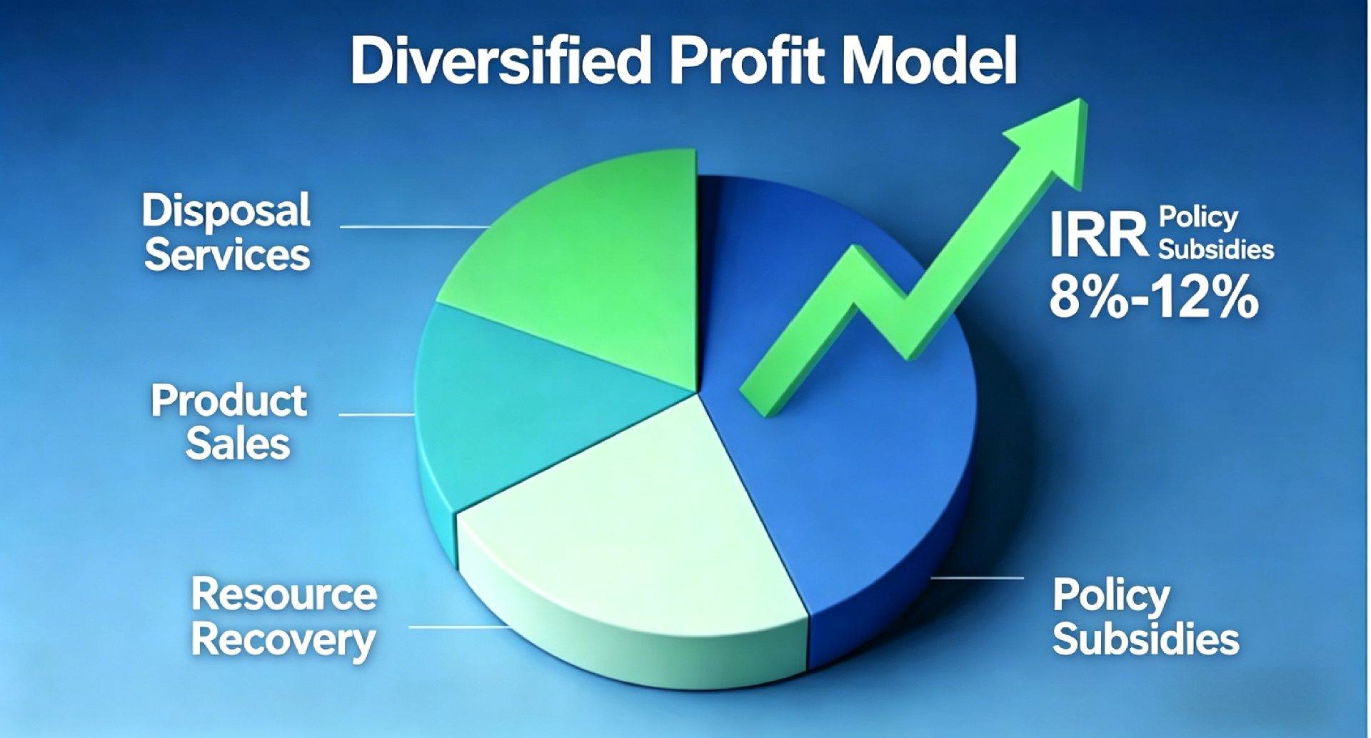 图片文字翻译生成 (12)(1).png